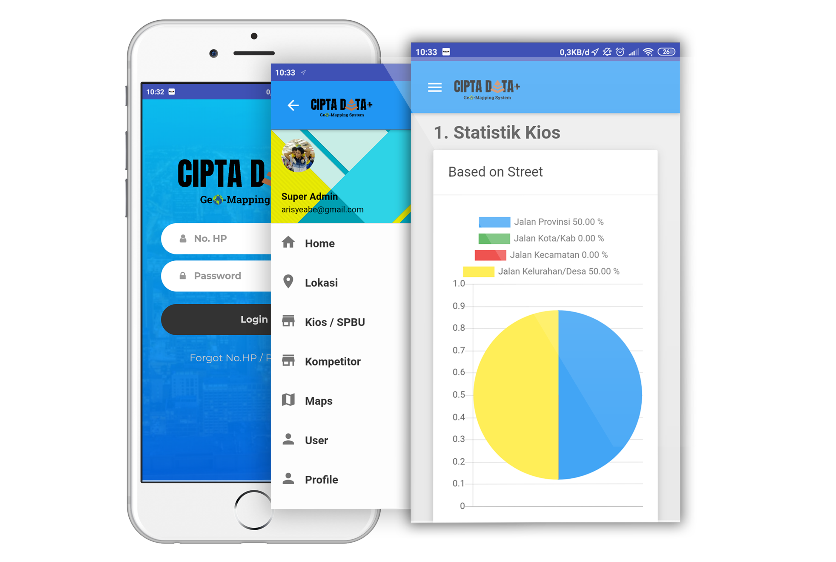 Geo Mapping System CIPTA Data