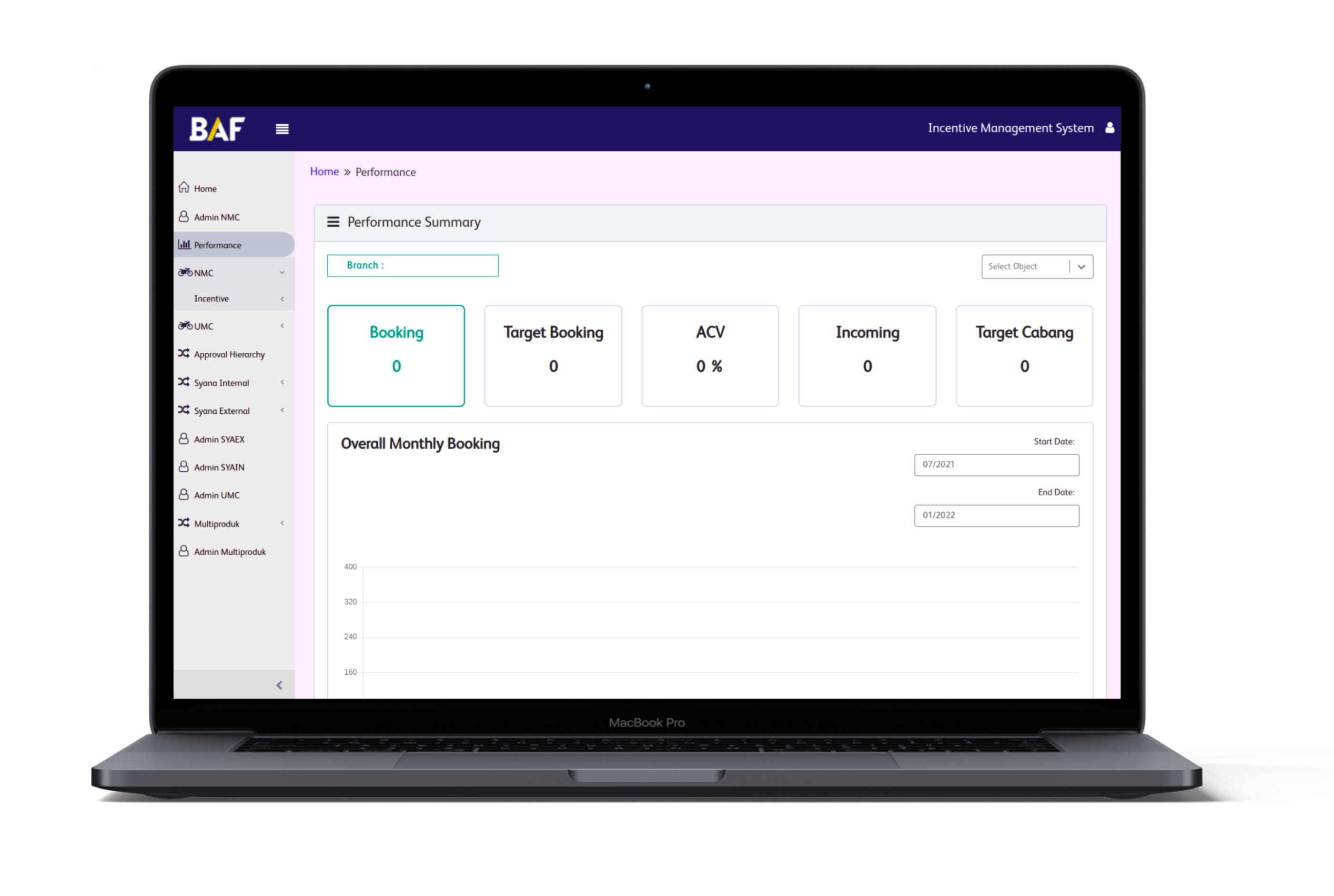 Incentive Managemenet System BAF