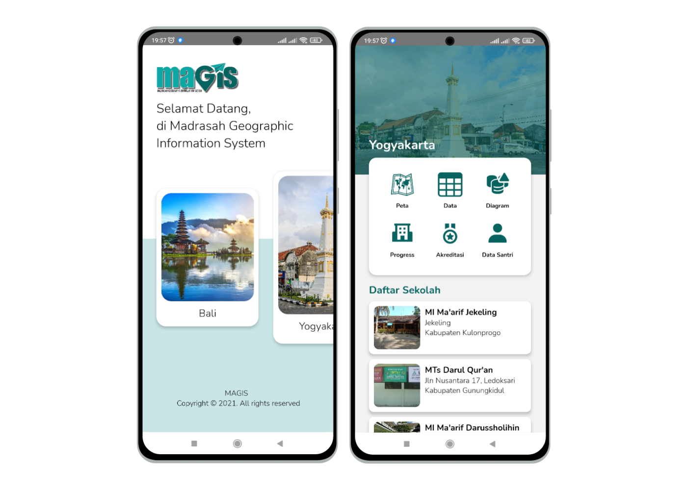 Magis Mobile (Madrasah Geographic Information System)